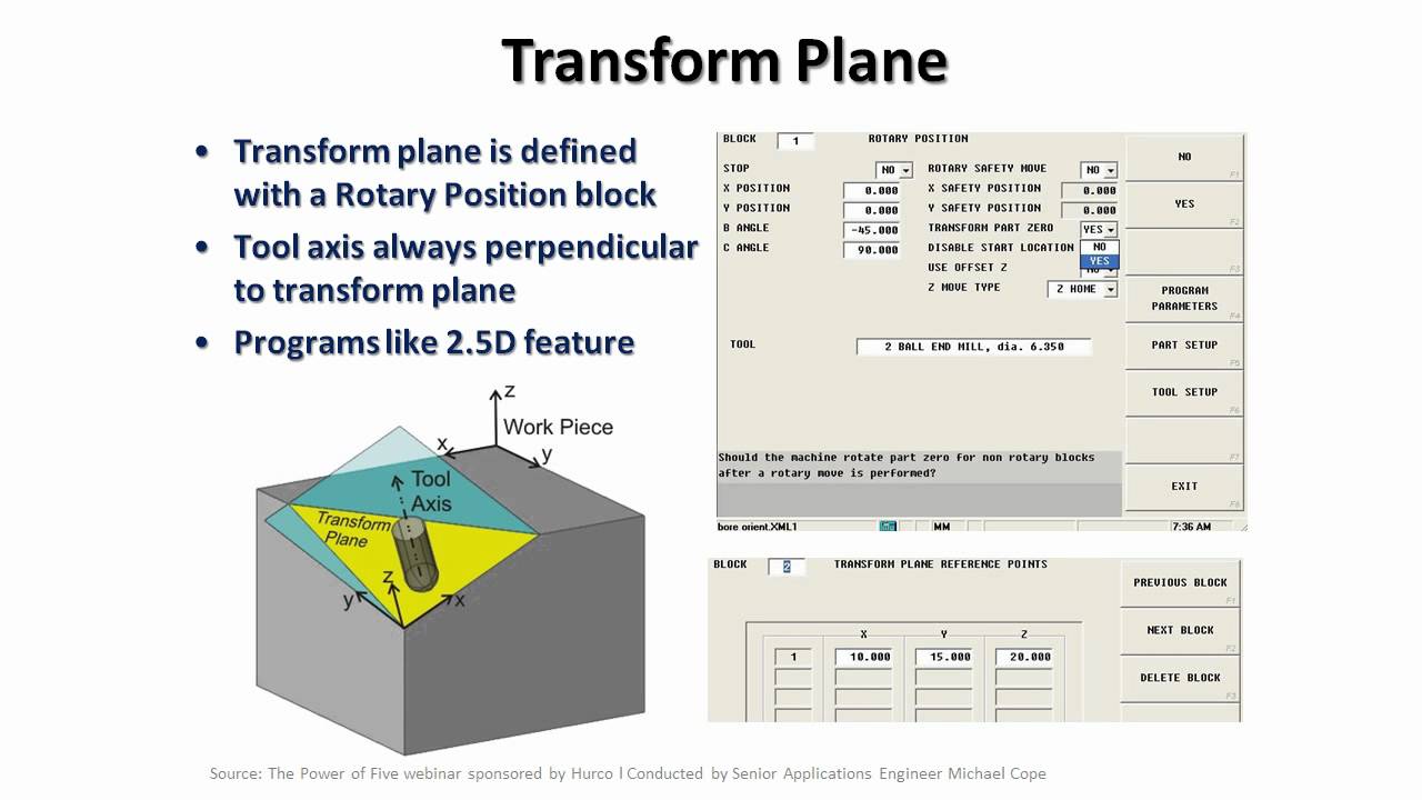 WinMax Transform Plane Feature - 3+2 Axis Programming